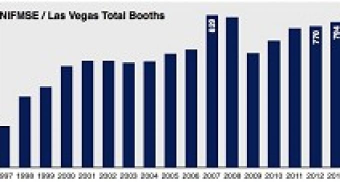 Exhibitor Numbers Up at 2013 NIFMSE