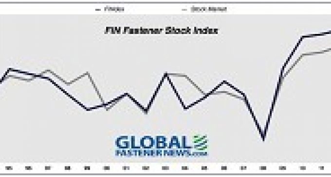Share Gains Widespread Among Fastener Companies