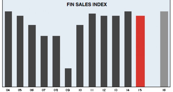 FIN SURVEY: Moderate Fastener Sales & Profit in 2015