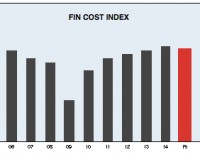 FIN SURVEY: Comments on the Fastener Industry