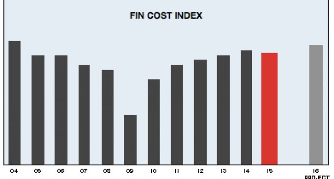 FIN SURVEY: Comments on the Fastener Industry