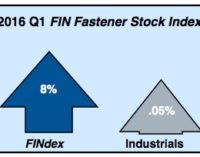FINdex Rebounds in Opening Quarter of 2016