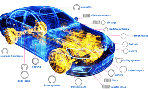 Rotor Clip Among 1st 50 Companies Certified to IATF 16949:2016