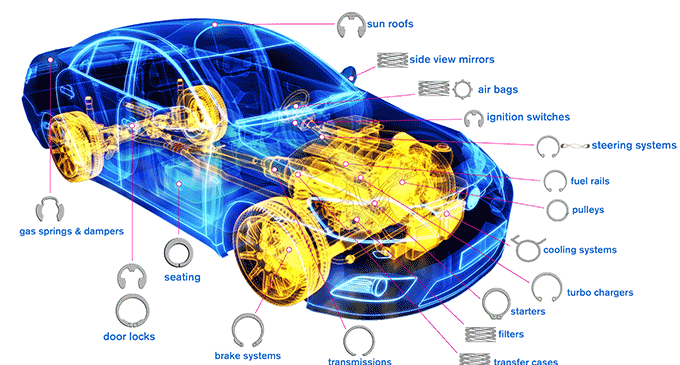 Rotor Clip Among 1st 50 Companies Certified to IATF 16949:2016